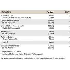 Peak Performance Hellburner Stimfree Kapseln 60 St.