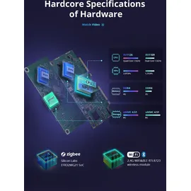 Sonoff iHost Smart Home Hub Wi-Fi, ZigBee, RV1126, 4GB RAM