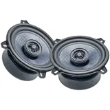 Gladen RC 100 Auto Audio Lautsprecher