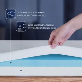 Newentor Matratzen Topper 180 x 200 cm weiß