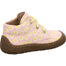 superfit SATURNUS Rosa 21