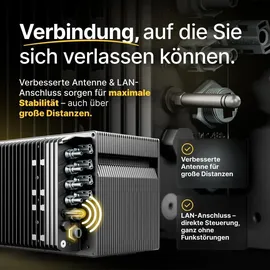 solakon ONE All-in-One Balkonkraftwerk Speicher 2,11 kWh
