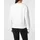 Plein Sport Sweatshirt Weiß L