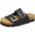 Dr. Brinkmann 700349-01