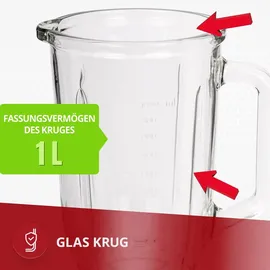MPM MBL-15M Standmixer