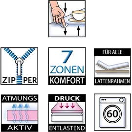 Betten-ABC OrthoMatra KSP 3000 180 x 200 cm H1