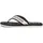 Tommy Hilfiger Sporty Hilfiger Beach Schwarz 40