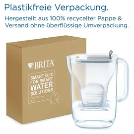 Brita Marella weiß 2,4 l + Maxtra Pro Kartusche