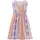 happy girls Sommerkleid HAPPY GIRLS "Mädchenkleid", Mädchen, Gr. 104, EURO-Größen, multicolour, Stoff, 100% Baumwolle, normal, Kleider Sommerkleid
