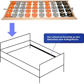 Coemo 7-Zonen Tellerlattenrost CubiFlex 120x200 cm Lattenrost Kopf- und Fußteil verstellbar