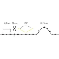 Brumberg LED-Flexband 24V 15314003