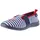 Playshoes Hausschuhe Blau 20