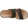 Gabor 03.702.87 schwarz 37