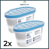 Luftentfeuchter Nachfüllpack Geruchlos 400ml 2x gegen Feuchtigkeit AquaFloow