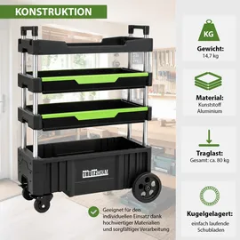 Trutzholm Montagewagen Aluminium/Kunststoff 67,5x40x95 cm schwarz unbestückt