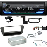 JVC KD-X482DBT Bluetooth Digitalradio DAB+ Einbauset für Audi Q3 8U