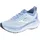 Brooks Glycerin GTS 23 Damen Nantucket Breeze/Rain/Clear 38,5