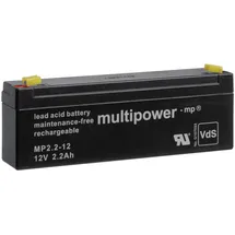 Hager Backup-Akku RFA400D 2 St.
