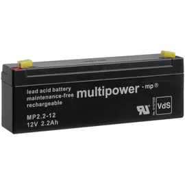 Hager Backup-Akku RFA400D 2 St.