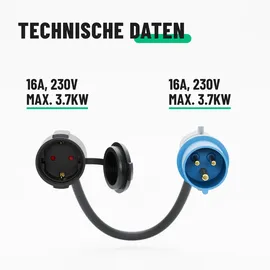 greate. CEE Camping Stecker auf Schuko Kupplung - 2er Pack