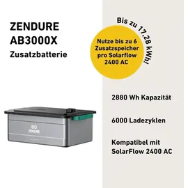 Zendure SolarFlow 2400 AC