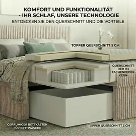 A&J MöbelLand RALF 180 x 200 cm H3 Beige