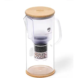 Lotus Vita Enya schwarz 1,4L