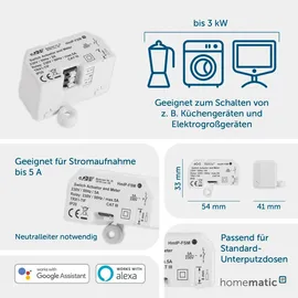 eQ-3 Homematic IP Schalt-Mess-Aktor - Unterputz -