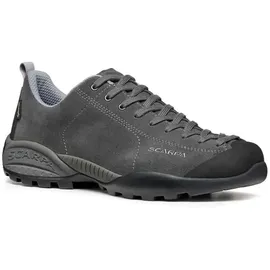 Scarpa Mojito GTX Shark 44