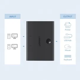 UGREEN USB 2.0 Switch 2-in-1, USB-Switch, 2 Eingänge und 1 Ausgang, USB-Switch mit 2 USB-Kabel zum Teilen von USB-Geräten wie Tastatur, Maus, USB-Stick, Festplatte, Drucker, Scanner usw