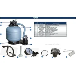Gre Ersatzteil Pumpe O-Ring für FS300 u. FS400