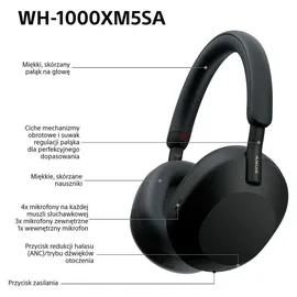 Sony WH-1000XM5 Schwarz inkl. Softcase