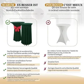 luxuskollektion 2er-Set Stretch Stehtischhusse Dunkelgrün Ø 80-85 cm,