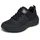SKECHERS Microspec Advance Kinder Schwarz 33