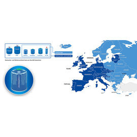 CAMPINGAZ Gaskartusche - blau