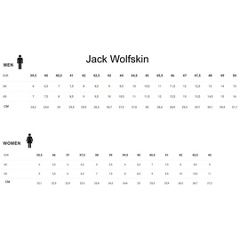 Jack Wolfskin Vojo 3 Texapore Mid Herren black 40,5