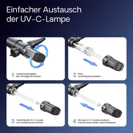 Wiltec CUV-155 Teichklärer 5000 l/h 55 W UVC