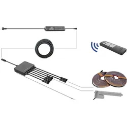 Rollladen-Funksteuerung BIOHORT, schwarz, Funksteuerungsmodule, inklusive Fernbedienung