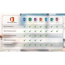 Microsoft Office Home & Student 2021 ESD ML Mac