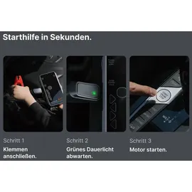 luckfire Kompressor Starthilfe Powerbank 12V