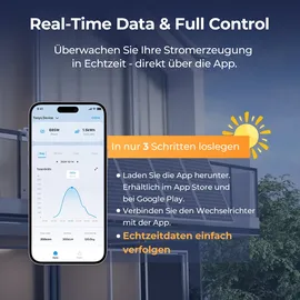 sunshare Ray Lite Basic Kit PV Solaranlage Komplettset