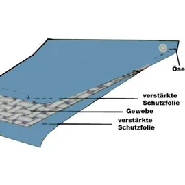 VOREL Abdeckplane 90g 4x6m Polyester blau