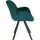 OTTO home Esszimmerstuhl Elli Samtstoff blau 2er Set