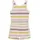 Color Kids Jumpsuit in Bunt - Gr.: 122