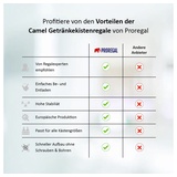 Proregal Getränkekistenregal Camel Anthrazit | Steckregal Grundregal