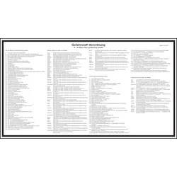 Aushang, Gefahrstoff-Verordnung R+S-Sätze über gefährliche Stoffe - 530x300x1.5 mm Kunststoff