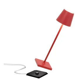 Zafferano Poldina Pro Micro red