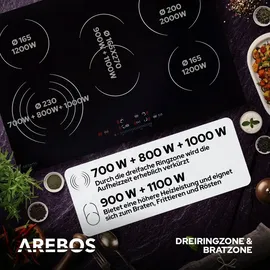 Arebos AR-HE-GK5N Schwarz