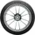Michelin Pilot Exalto PE2 195/50 R15 82V