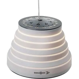 Brunner Syrma LED